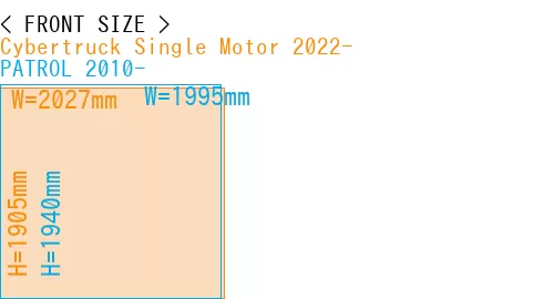#Cybertruck Single Motor 2022- + PATROL 2010-